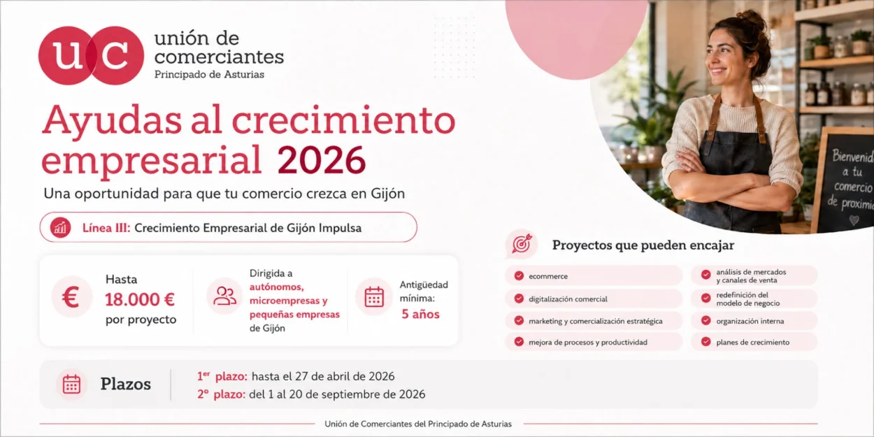 Ayudas al crecimiento empresarial 2026