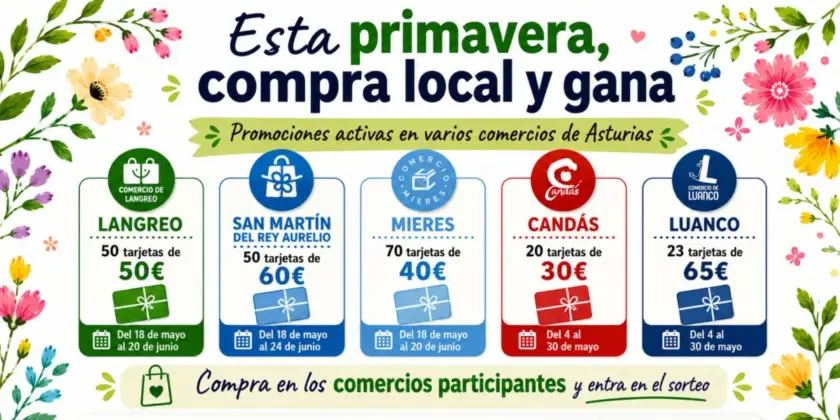 Promoción Primavera